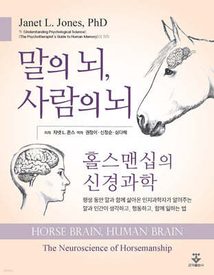 말의 뇌, 사람의 뇌