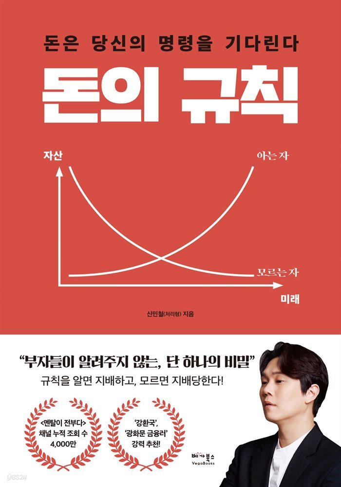 돈의 규칙 (장애인 접근성 강화 전자책)