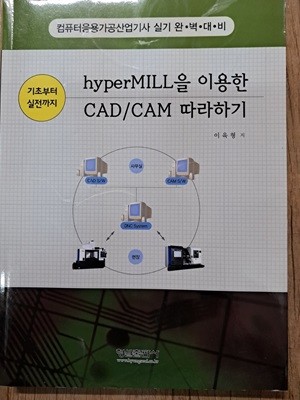 hyperMILL을 이용한 CAD/CAM따라하기 이육형저