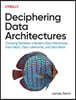 Deciphering Data Architectures: Choosing Between a Modern Data Warehouse, Data Fabric, Data Lakehouse, and Data Mesh