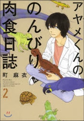 アヤメくんののんびり肉食日誌   2