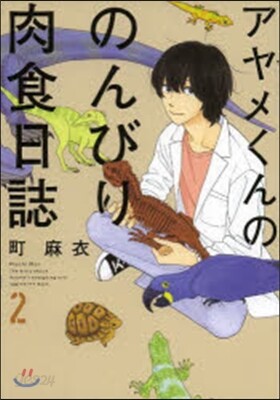 アヤメくんののんびり肉食日誌   2
