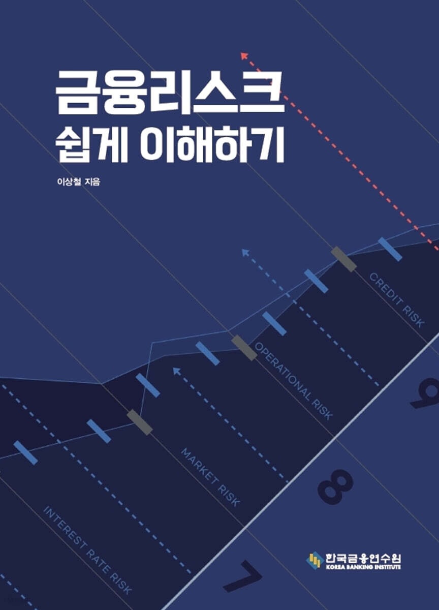 금융리스크 쉽게 이해하기