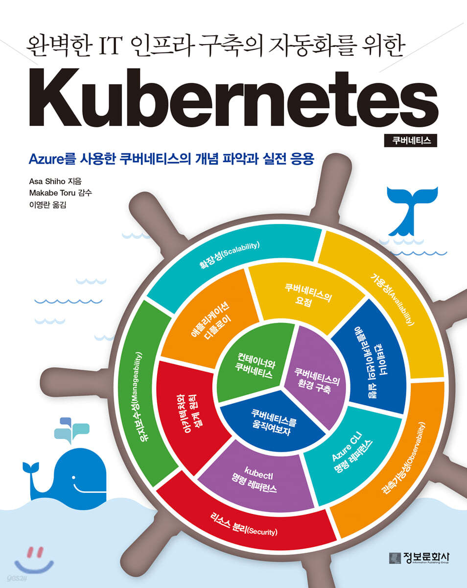 완벽한 IT 인프라 구축의 자동화를 위한 Kubernetes 쿠버네티스