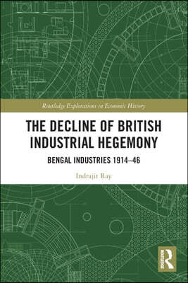 Decline of British Industrial Hegemony