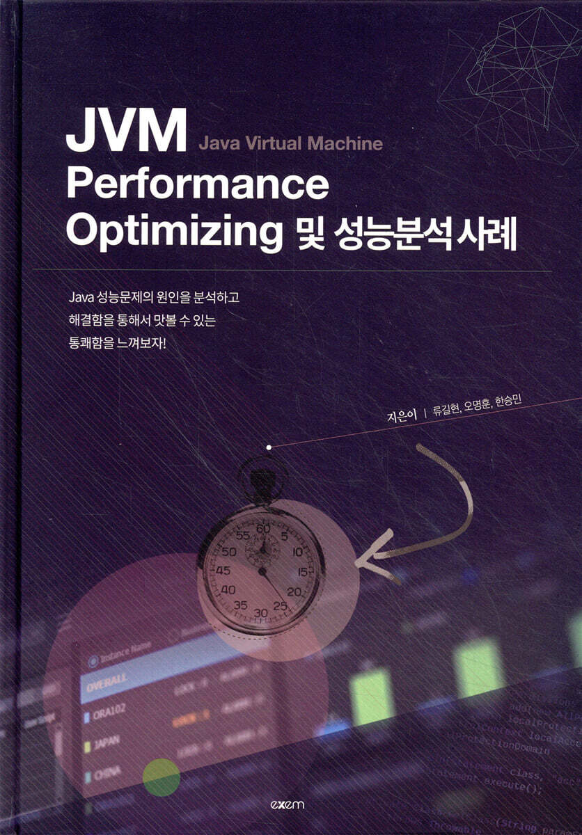 JVM Performance Optimizing 및 성능분석 사례