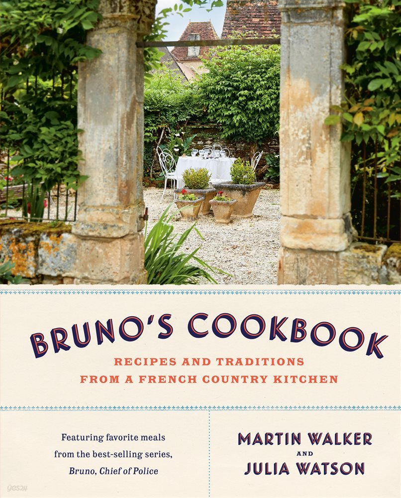 Bruno&#39;s Cookbook