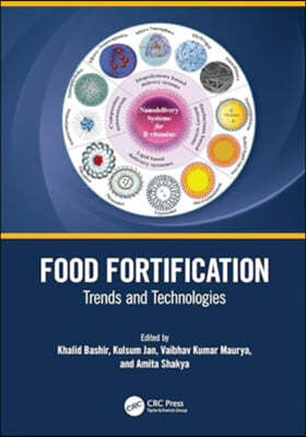 Food Fortification