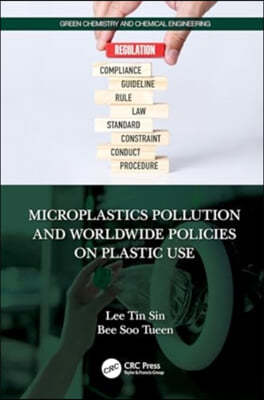 Microplastics Pollution and Worldwide Policies on Plastic Use