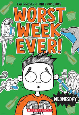 Worst Week Ever #3 : Wednesday