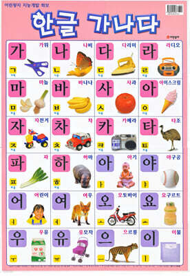 한글 가나다