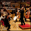 Ʈ:  40, 41 '' (Mozart: Symphonies No.40 & No.41 'Jupiter') (Ltd)(UHQCD)(Ϻ) - Claudio Abbado