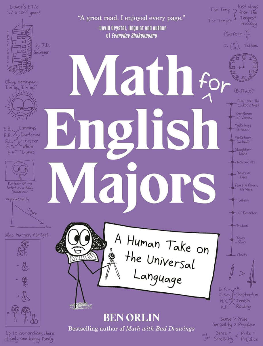 Math for English Majors: A Human Take on the Universal Language