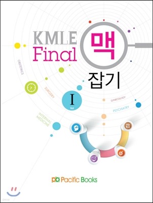 KMLE Final  1