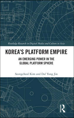 Koreas Platform Empire