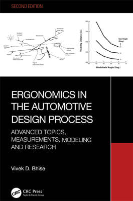 Ergonomics in the Automotive Design Process