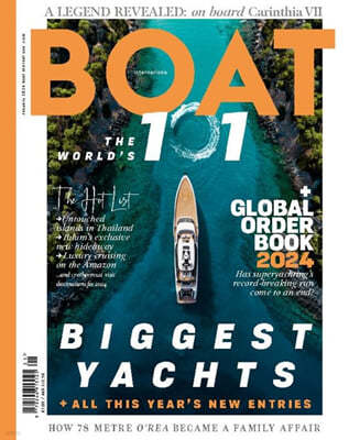 BOAT MAGAZINE () : 2024 01