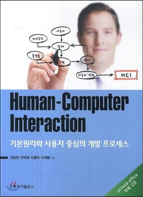 Human-Computer Intercation ⺻  ߽  μ 
