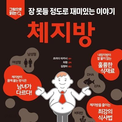 체지방