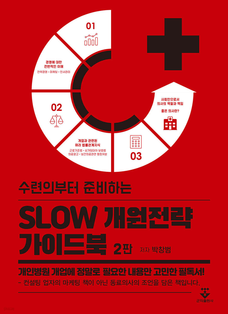 수련의부터 준비하는 SLOW 개원전략 가이드북