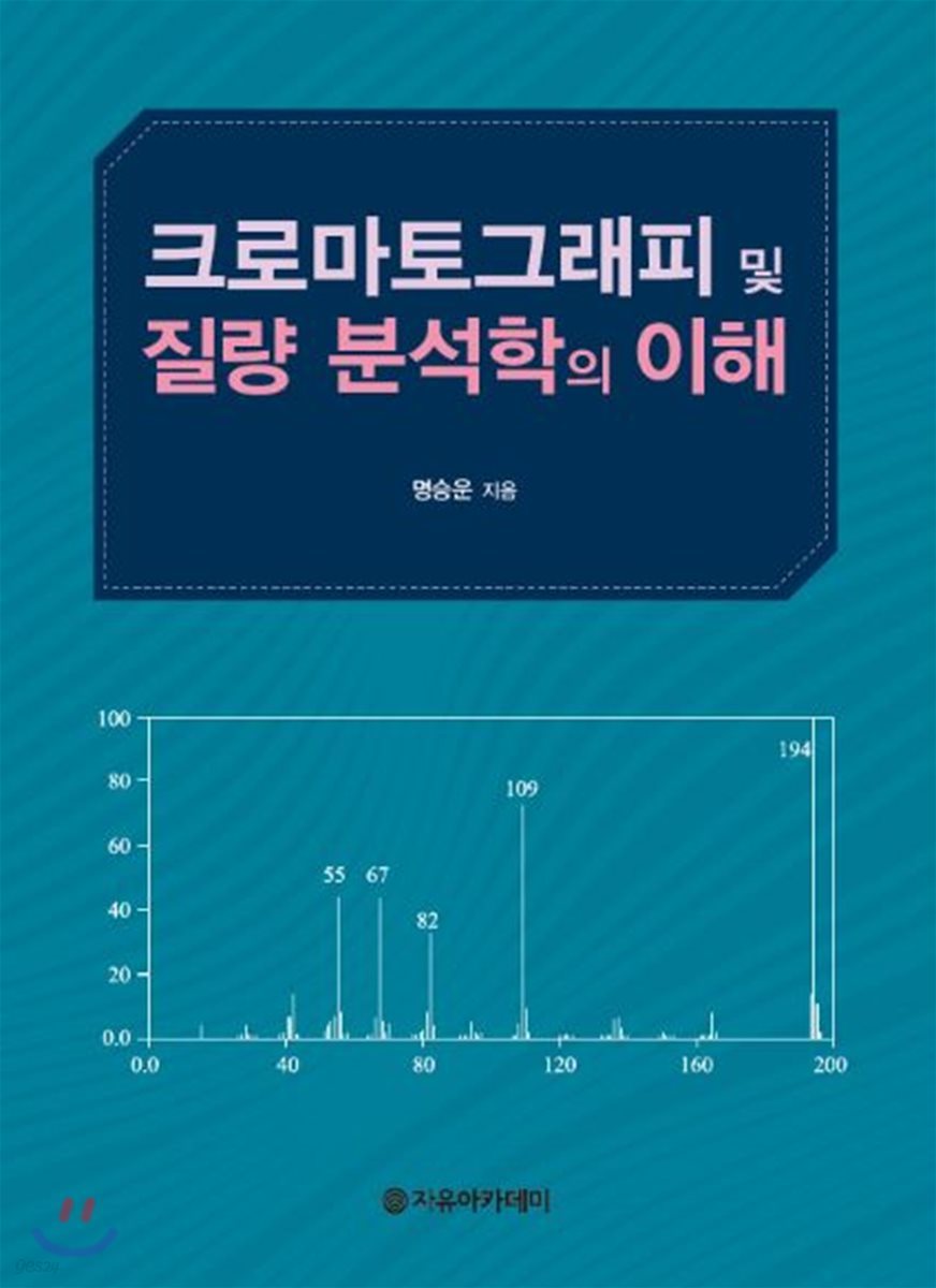 크로마토그래피 및 질량 분석학의 이해