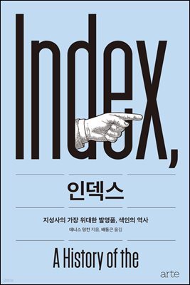 ε(Index)