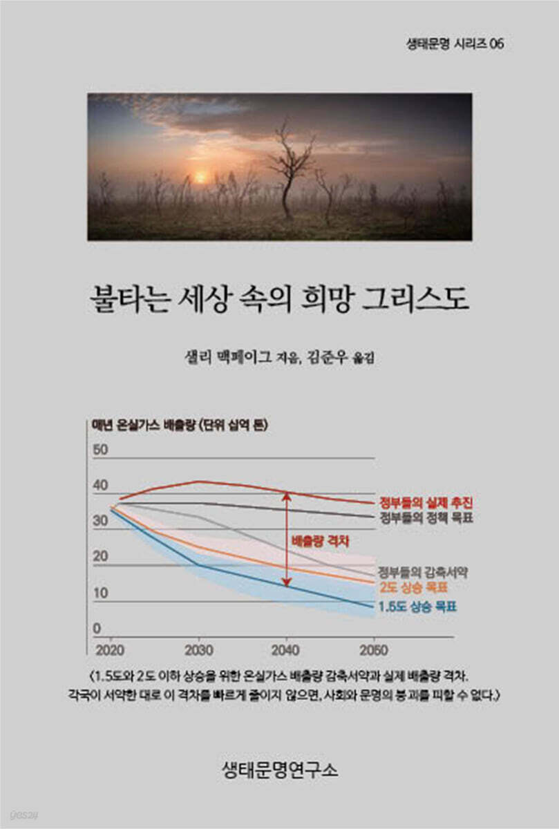 불타는 세상 속의 희망 그리스도