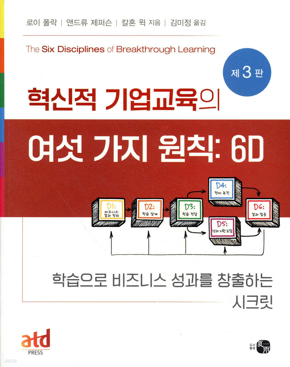 혁신적 기업교육의 여섯 가지 원칙 : 6D