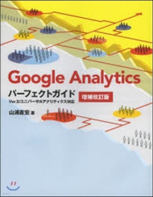 GoogleAnalytics- 