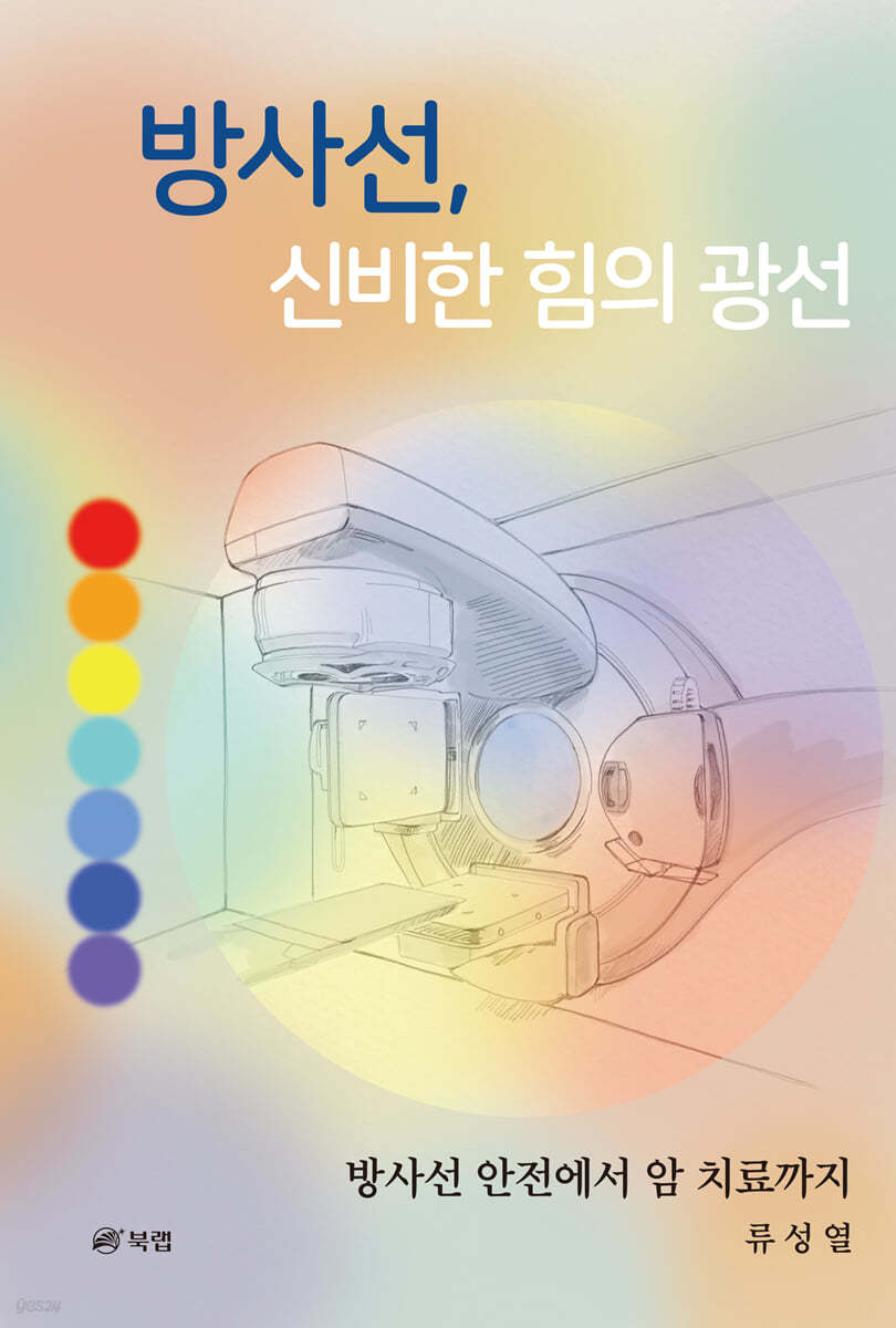 방사선, 신비한 힘의 광선