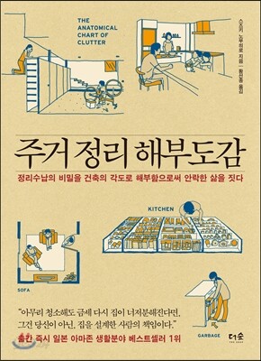 주거 정리 해부도감