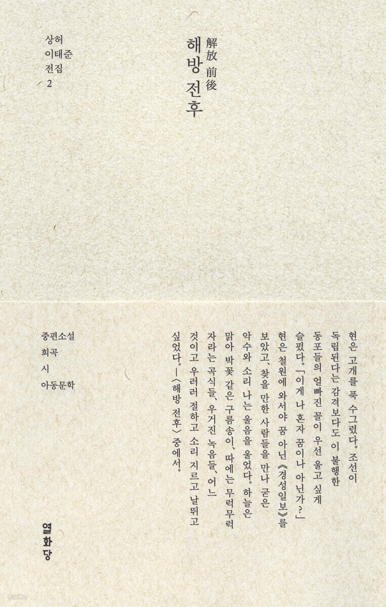 해방 전후 (解放 前後)