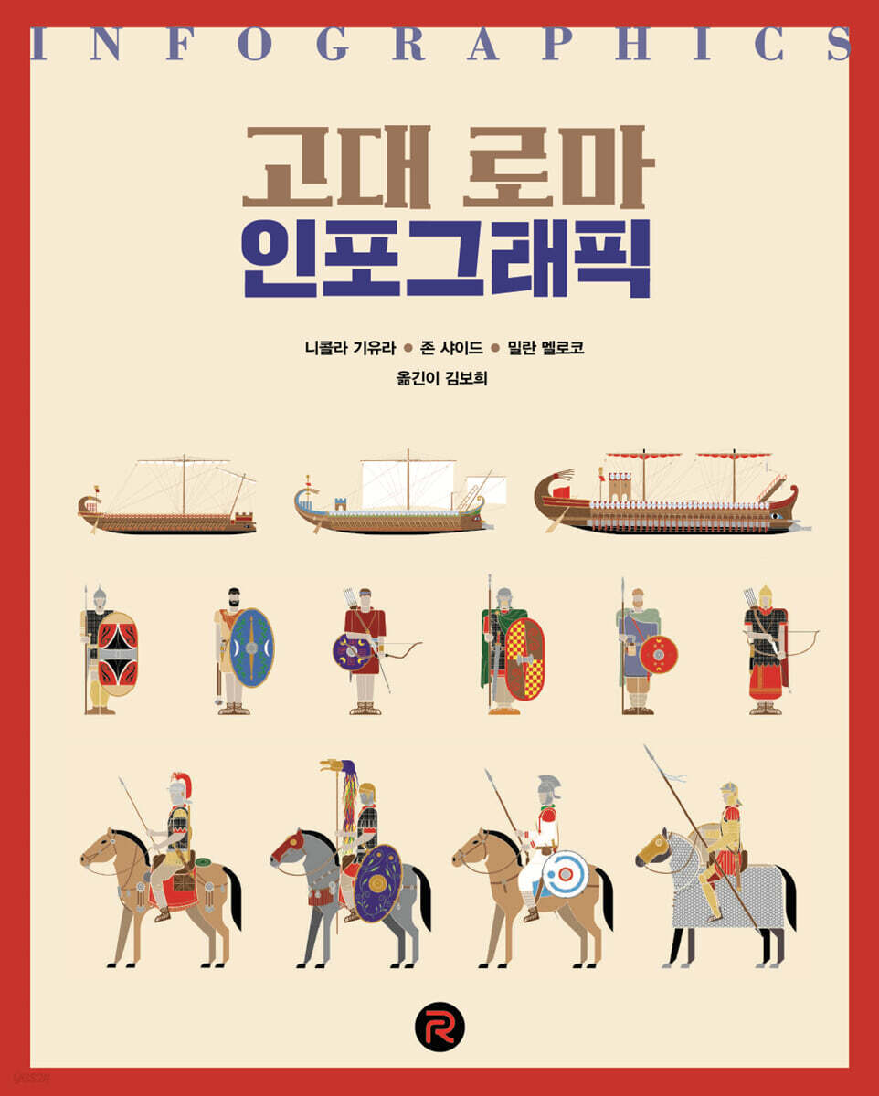 [대여] 고대 로마 인포그래픽