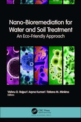 Nano-Bioremediation for Water and Soil Treatment: An Eco-Friendly Approach