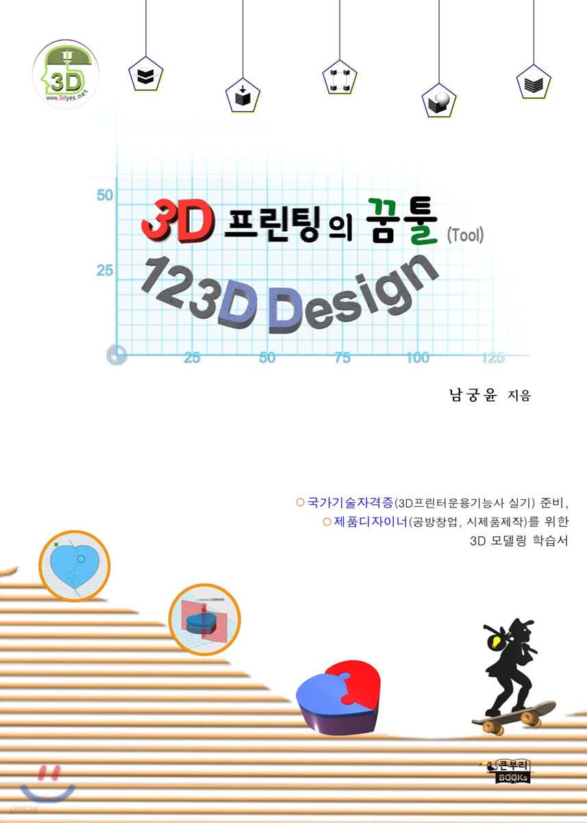 3D 프린팅의 꿈툴, 123D Design