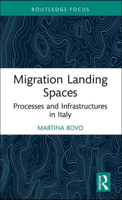 Migration Landing Spaces