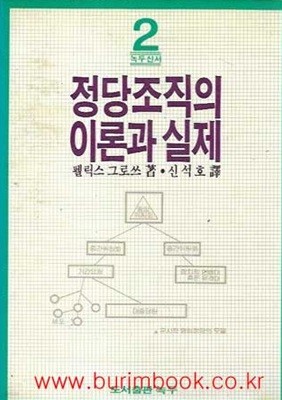 1984년초판 녹두신서 2 정당조직의 이론과 실제