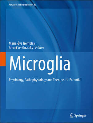 Microglia: Physiology, Pathophysiology and Therapeutic Potential