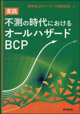 ۪˪뫪-ϫ-BCP