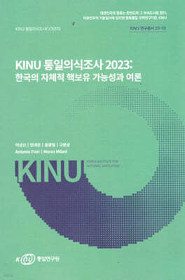 KINU ǽ 2023
