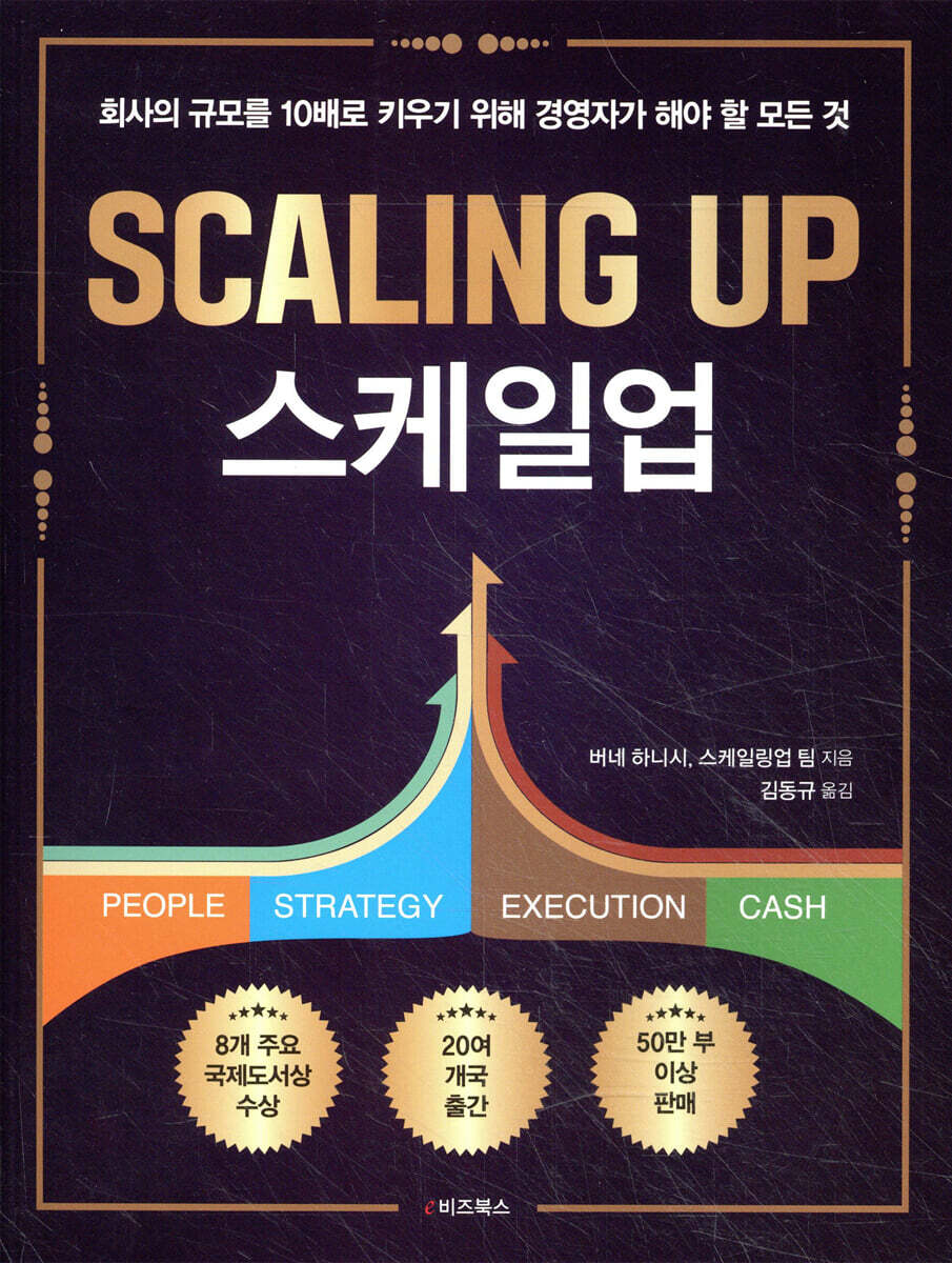스케일업
