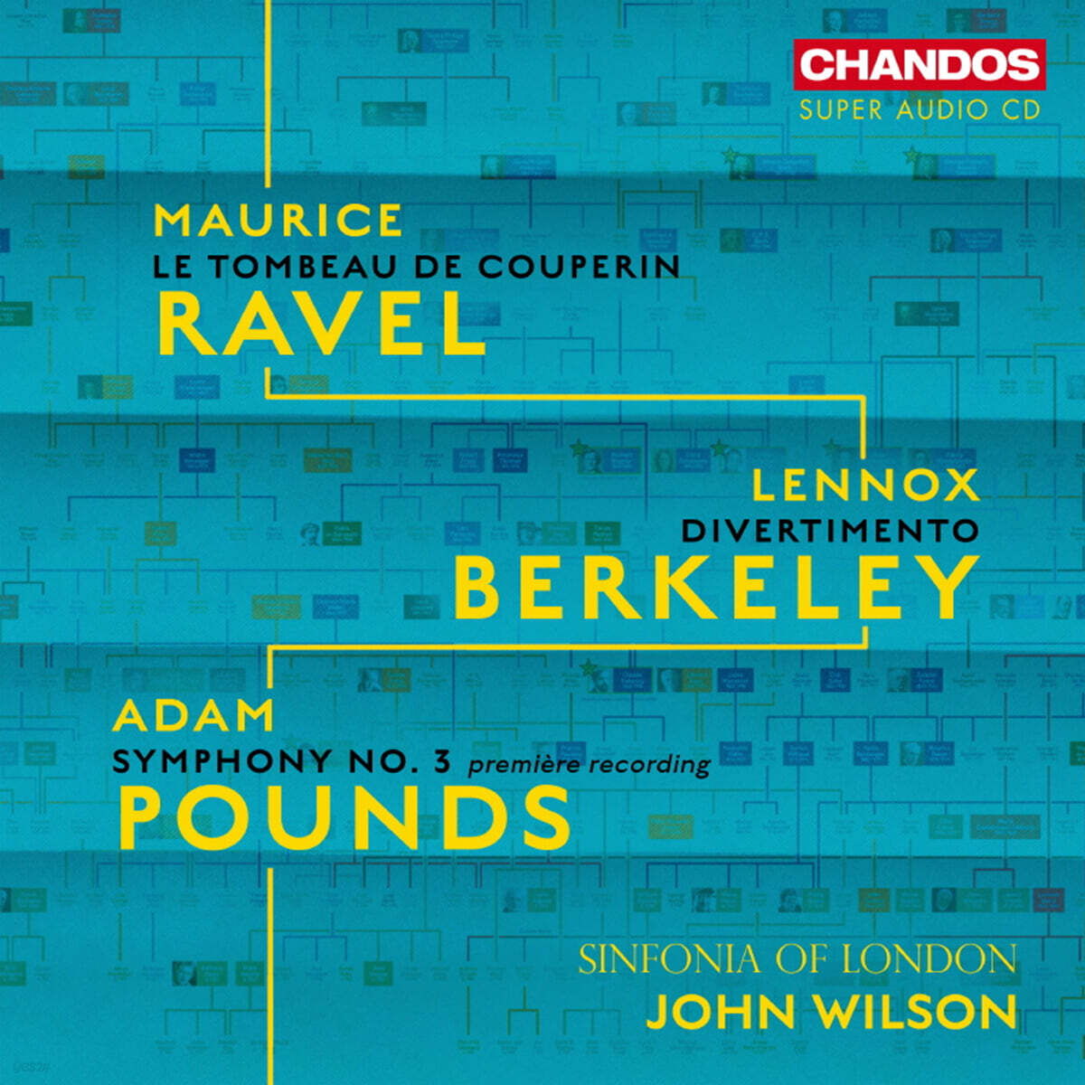 John Wilson 라벨: 쿠프랭의 무덤 / 버클리: 디베르티멘토 / 파운즈: 교향곡 3번 (Ravel: Le Tombeau De Couperin / Berkeley: Divertimento / Pounds: Symphony No. 3)