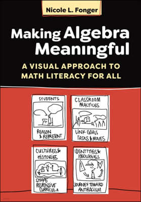 Making Algebra Meaningful: A Visual Approach to Math Literacy for All