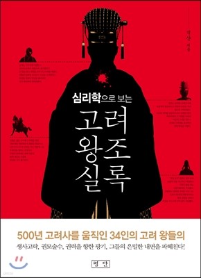 심리학으로 보는 고려왕조실록