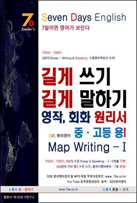 SDE -   ϱ , ȸȭ  , Map Writing 1