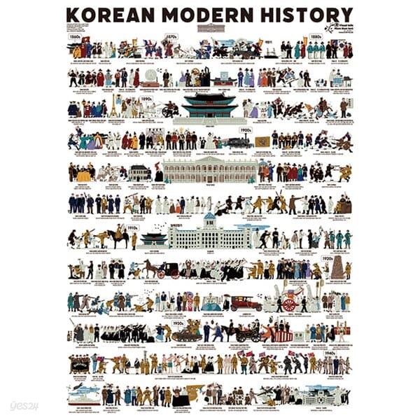 대한민국 근대사 직소 퍼즐 한국사 역사 500피스