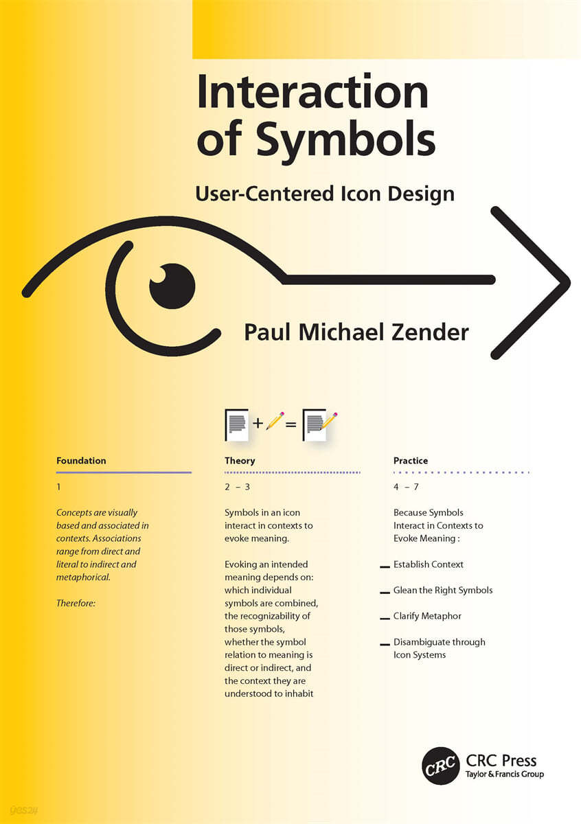 Interaction of Symbols