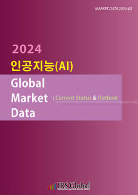 ΰ(AI) Global Market Data : Current Status & Outlook