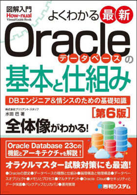 Oracle--ڪ 6