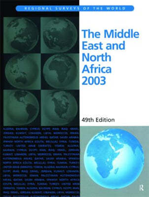 Middle East and North Africa 2003